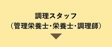 アンカーボタン