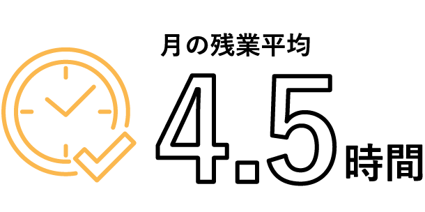 月の残業時間 4.5時間